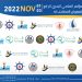 4th International Conference for Marine and Navigation will be held from 1 to 3 November