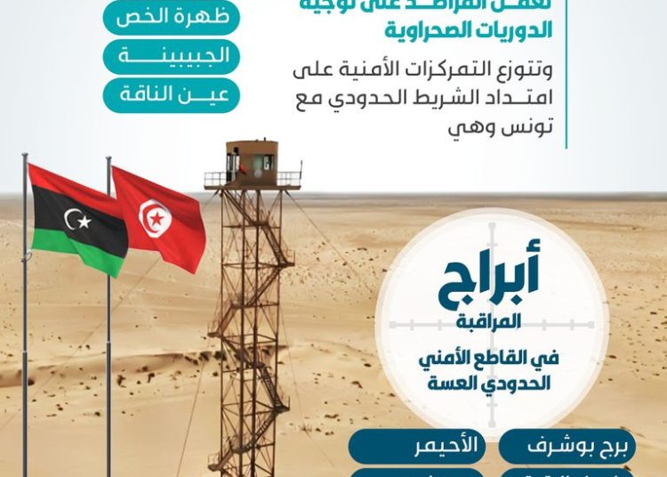 Watch towers along Tunisian border activated to combat illegal migration and smuggling