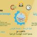 Agricultural Technology Conference to be held 27 to 28 December at Tripoli University