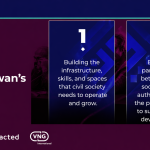 Linataawan marks Phase II milestone in support of civil society in Libya