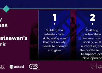 Linataawan marks Phase II milestone in support of civil society in Libya