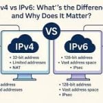 Chairman of General Authority for Communications and Informatics urges swift transition from Internet Protocol Version 4 to IPv6