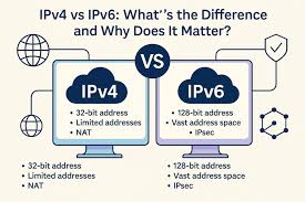 Chairman of General Authority for Communications and Informatics urges swift transition from Internet Protocol Version 4 to IPv6