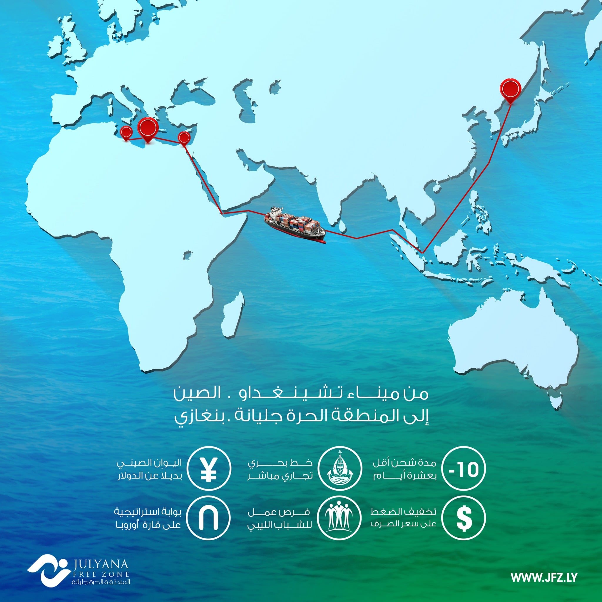 New China Qingdao Port to Libya route, avoiding Hormuz Straight, to reduce shipping time by up to ten days: Julyana Free Port