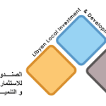 Burj Al-Baher project to restart implementation – LLIDF acquires InterContinental Al Ghazala Hotel project in partnership with owners